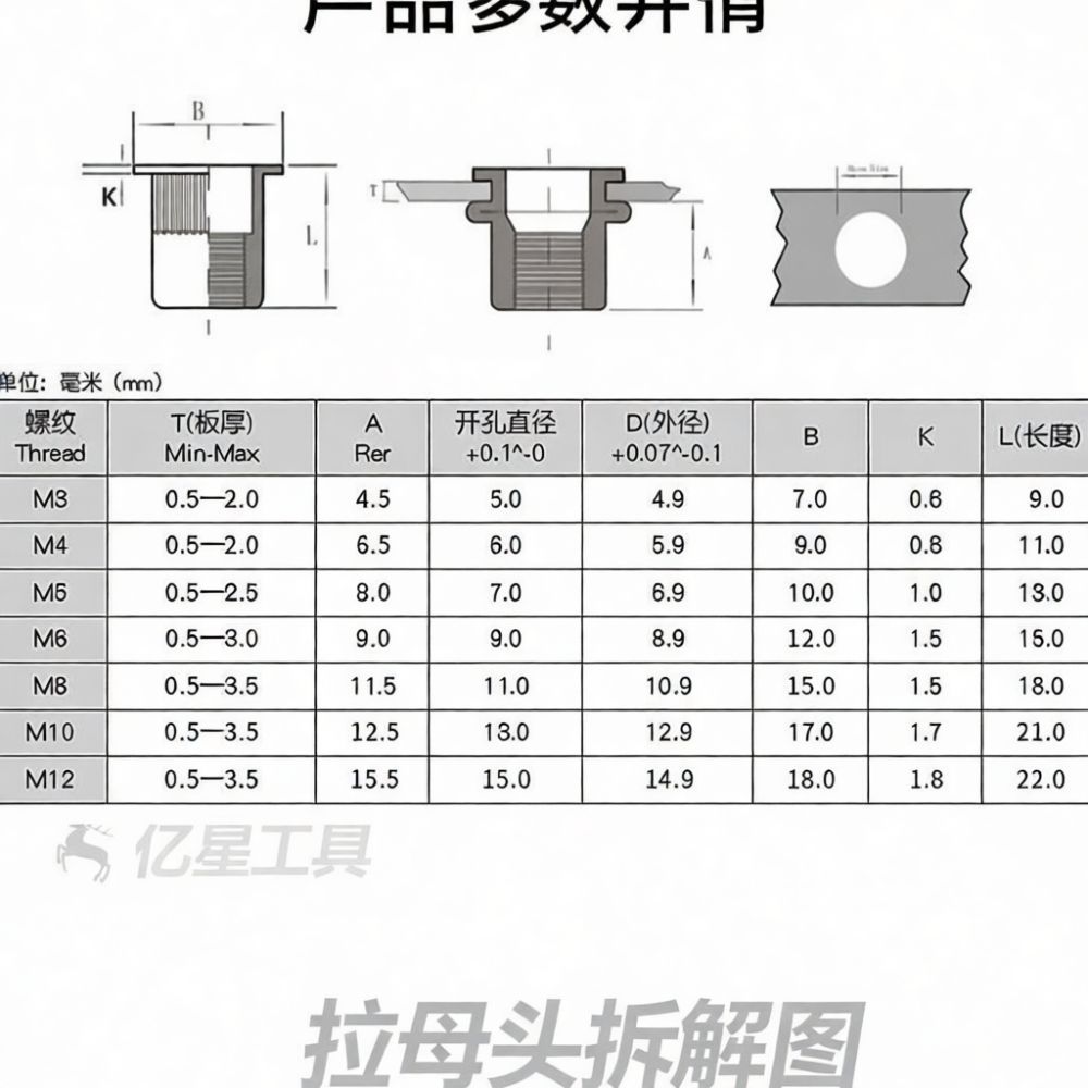 Professional Manual Rivet Tool - Rivet Setter Tool review and price